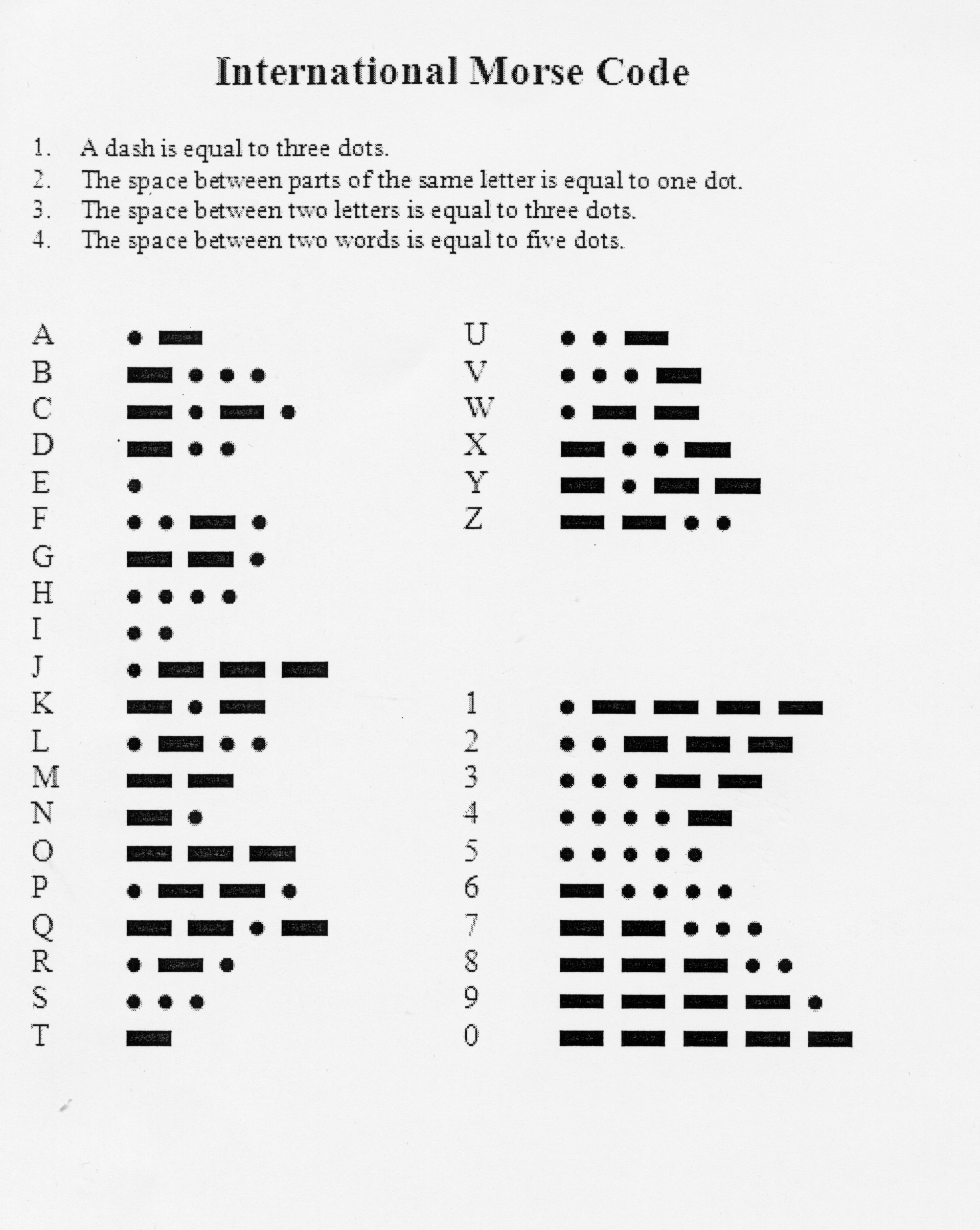 Morse code Dictionary